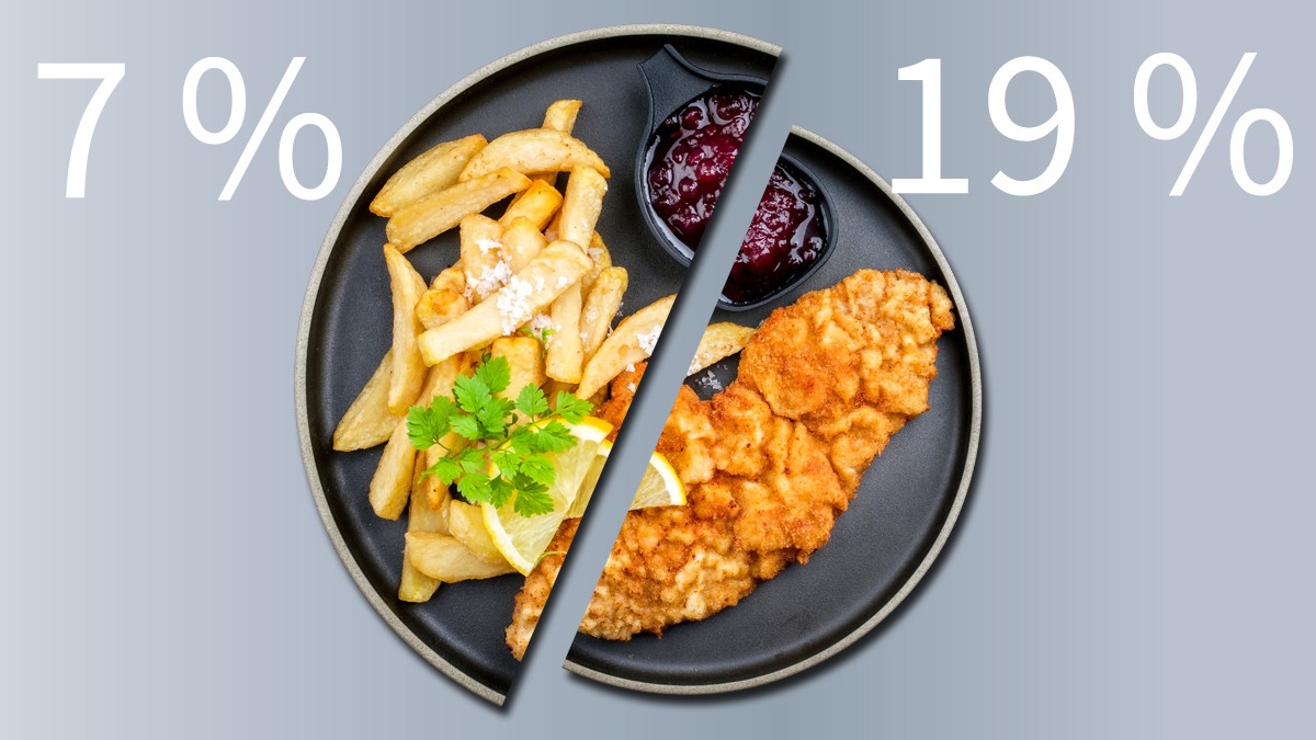 Foto: HLPhoto – stock.adobe.com Schlimm: wieder 19 statt 7 Prozent