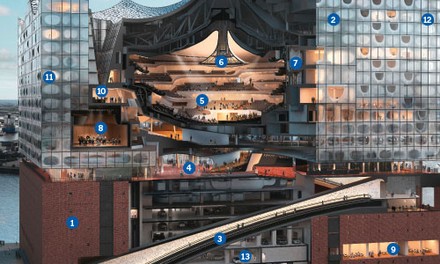 Legende der Elbphilharmonie