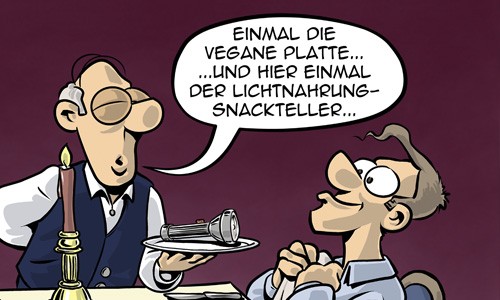 Zielgruppenbestimmung