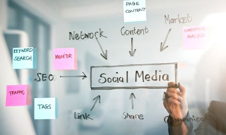 Social Media Grafik Social Media Grafik