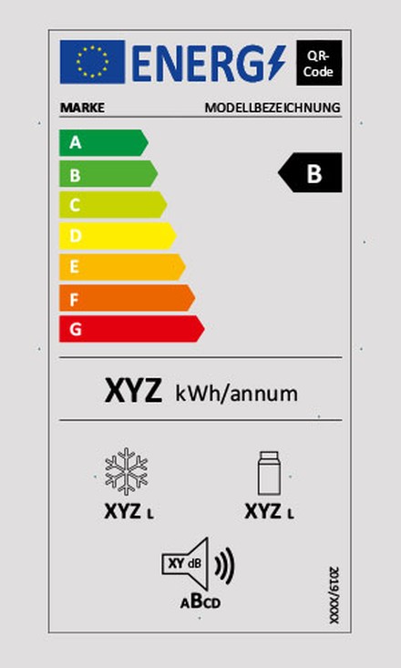 Energieeffizienz Energieeffizienz