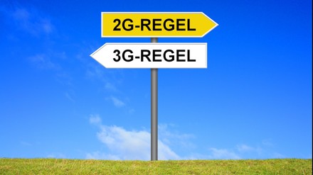 Pfeilschilder: Links 3G-Regel, Rechts 2G-Regel