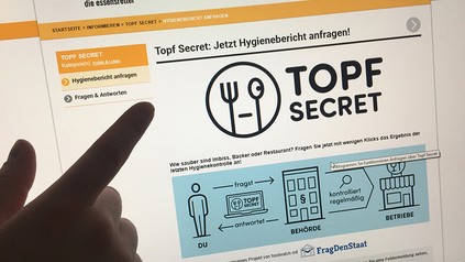 Foodwatch Website