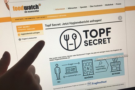 Foodwatch Website