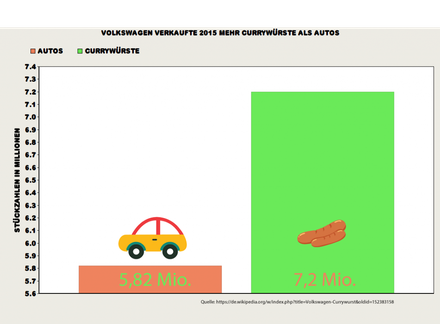 Grafik: HOGAPAGE Vektoren: Freepik.com