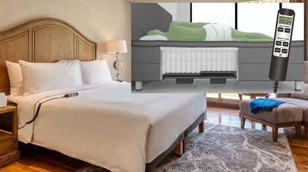Hotelbett und Grafik zur Funktion von YouBed