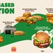 Pflanzenbasierte Produkte von Burger King (Foto: © Burger King)