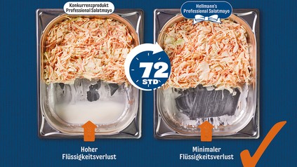 Minimaler Wasserverlust bei der Hellmann's Professional Salatmayo