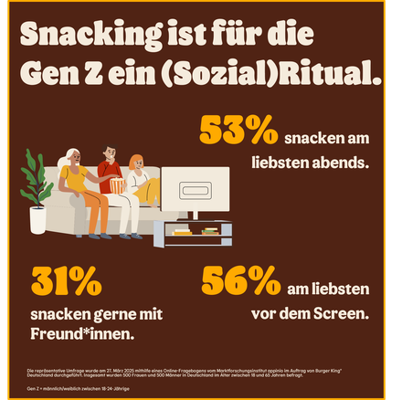 Snacking ist für Gen Z ein Ritual