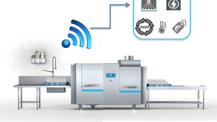 IntelliDish