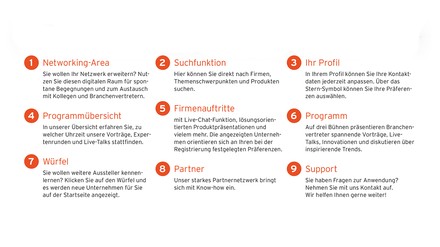 Legende zum Homescreen der INTERGASTRA digital