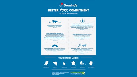 Domino’s Pork Commitment