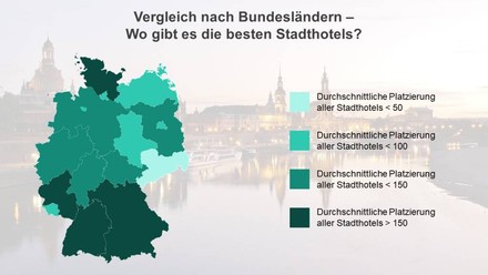 Top 25 Stadthotels nach Bundesländern